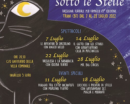 Loc. Raccontando sotto le stelle Trani, XV edizione